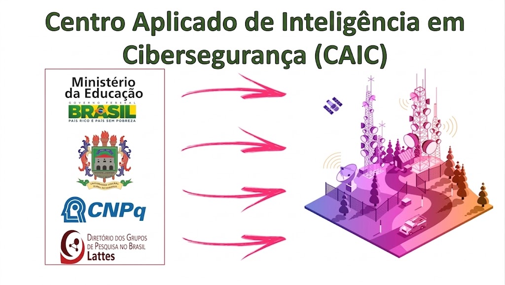 Conheça o Grupo de Pesquisa do LICA que foi homologado pelo CNPq